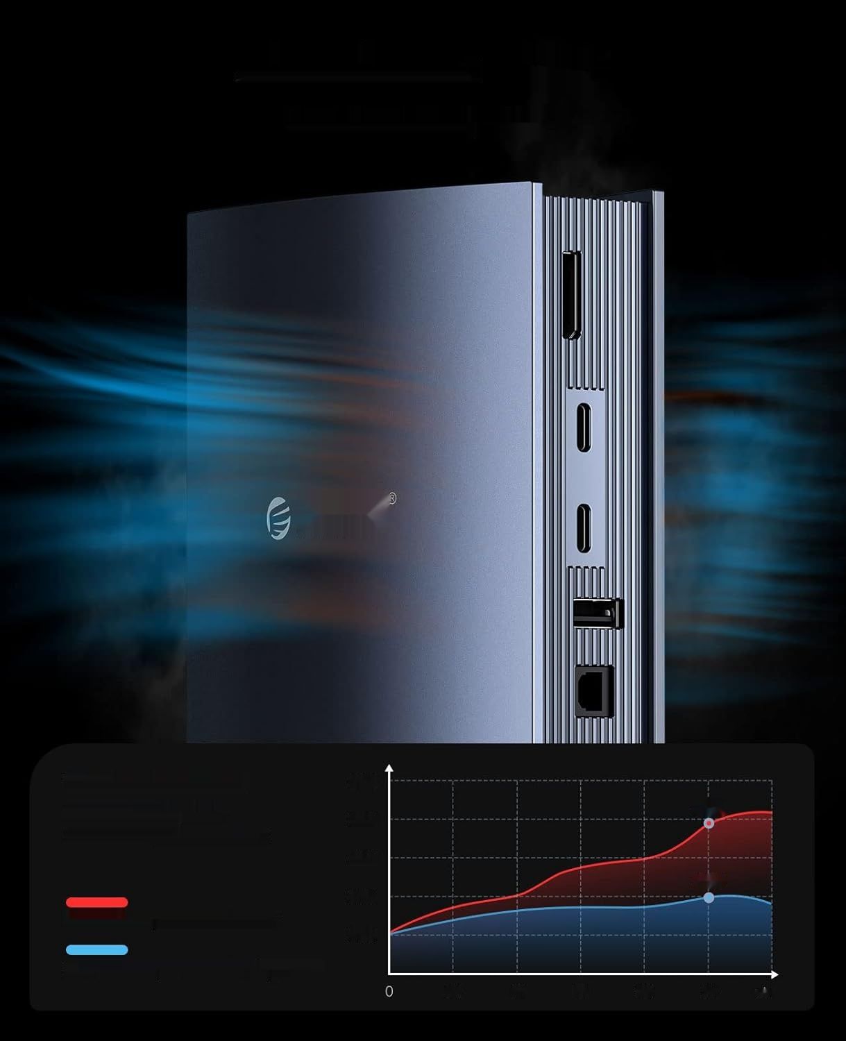 ORICO 15 w 1 Thunderbolt 3 stacja dokująca, 60W, 40Gbps, dual 4K 60Hz