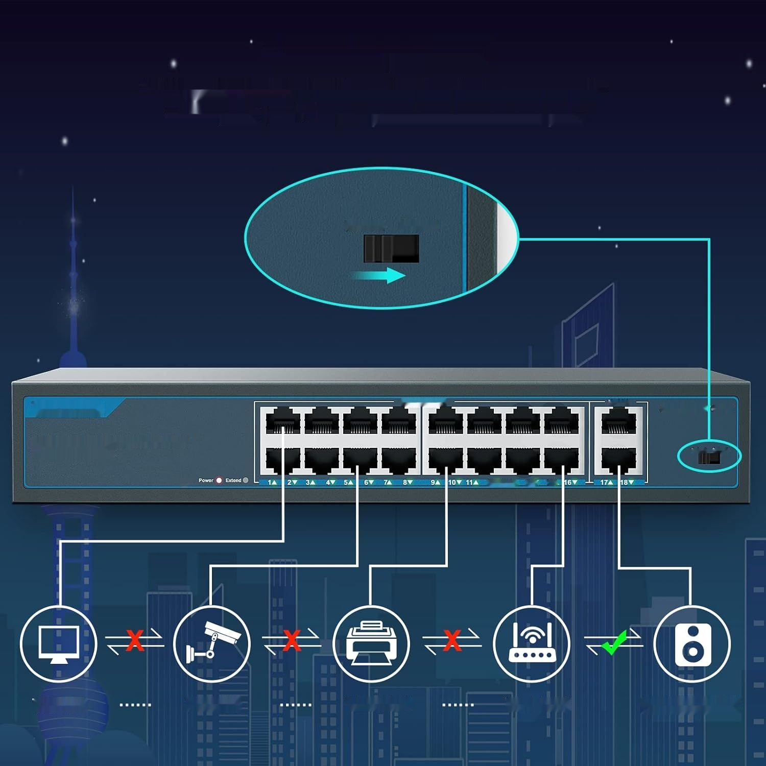YuanLey 18-portowy przełącznik PoE, 16 PoE+1000 Mbps, 2 uplink, 250W, Plug&amp;Play
