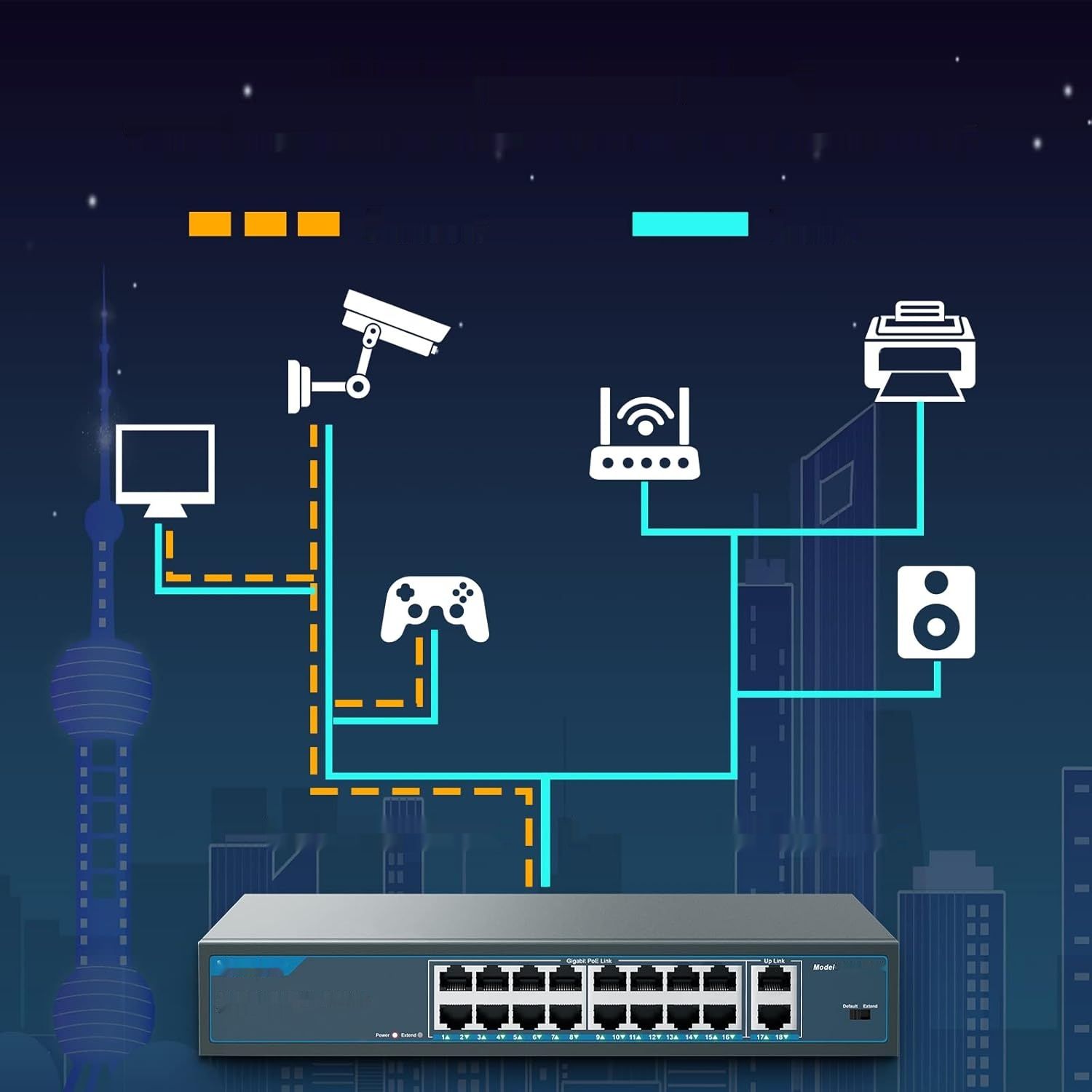 YuanLey 18-portowy przełącznik PoE, 16 PoE+1000 Mbps, 2 uplink, 250W, Plug&amp;Play