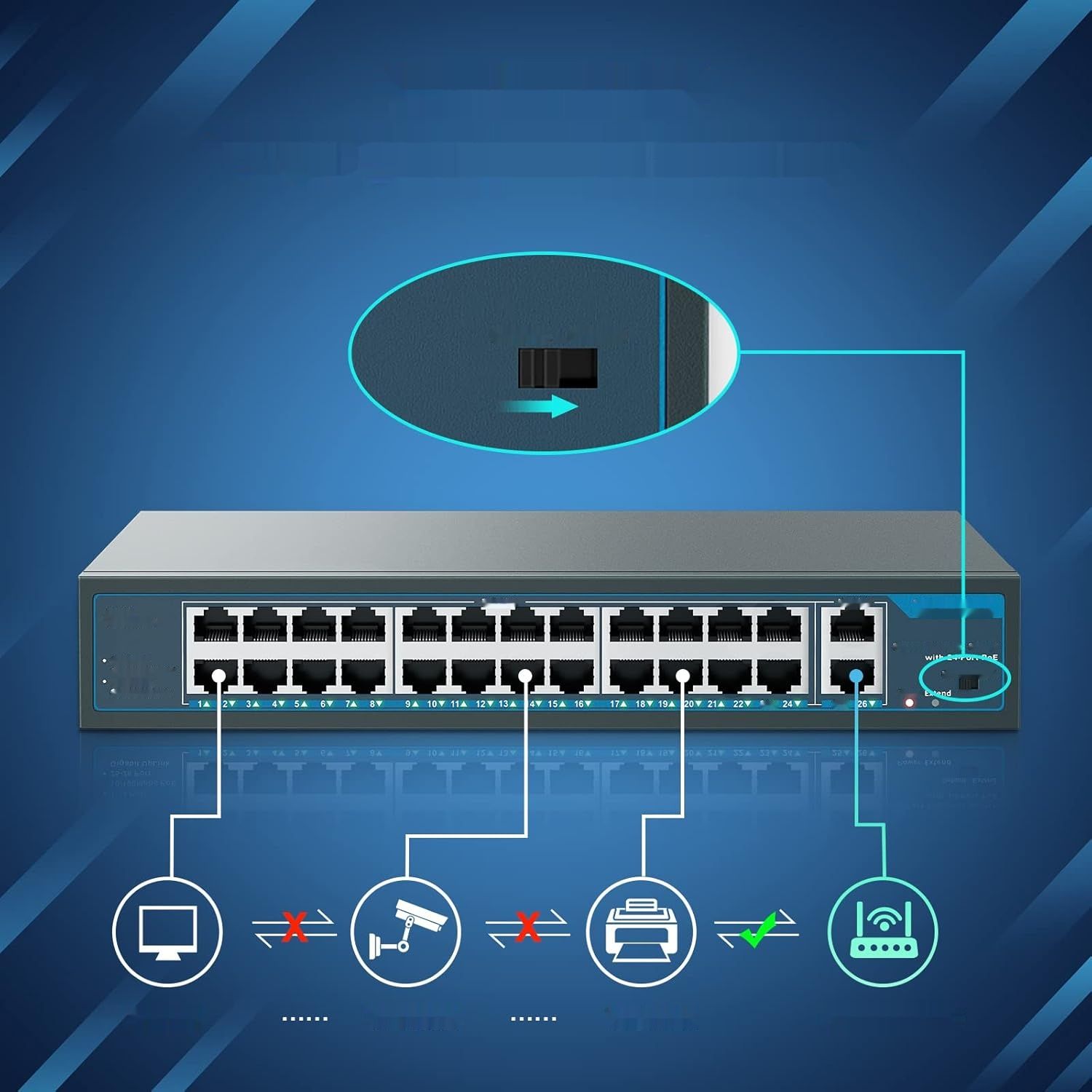 YuanLey 26-portowy przełącznik PoE, 24 porty PoE+ 100 Mbps, 2 uplink, 400 W