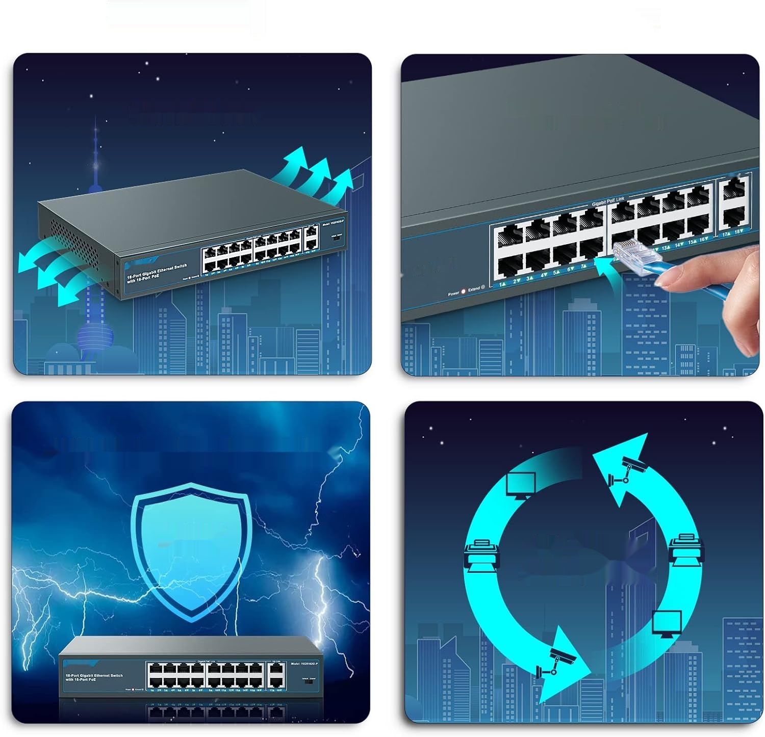 YuanLey 18-portowy przełącznik PoE, 16 PoE+1000 Mbps, 2 uplink, 250W, Plug&amp;Play