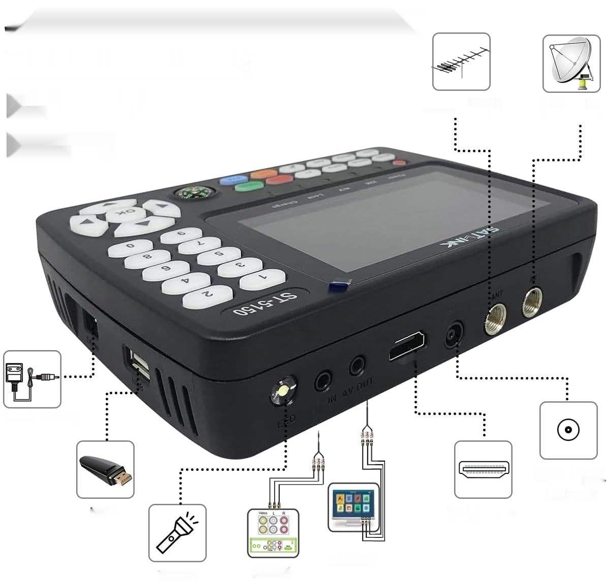 ST-5155 Miernik Pola i Satelity DVB-S2/S/T2/T/C, HD, Unicable/Scr/Dcss
