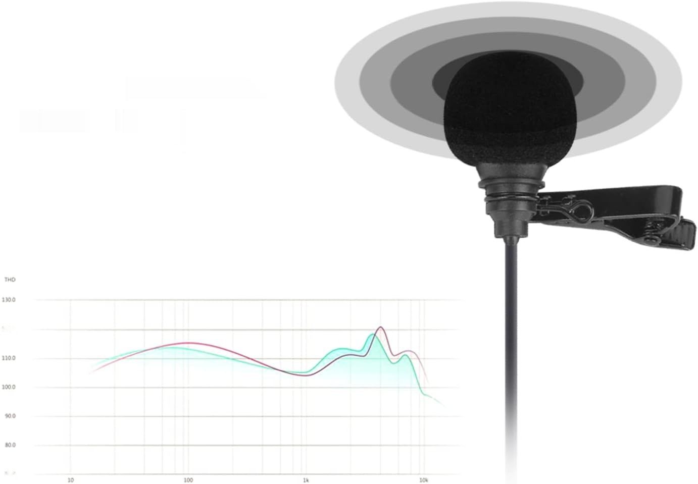 Debra Audio Pro System UHF 4-kanałowy, mikrofony, odbiornik, 4 nadajniki.