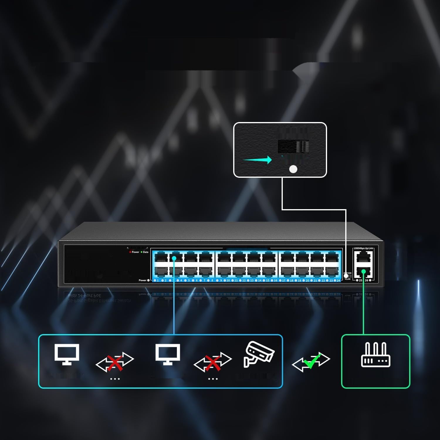 24-portowy NICGIGA przełącznik PoE, 24 PoE+320W, 2 Uplink, VLAN, 48,3cm