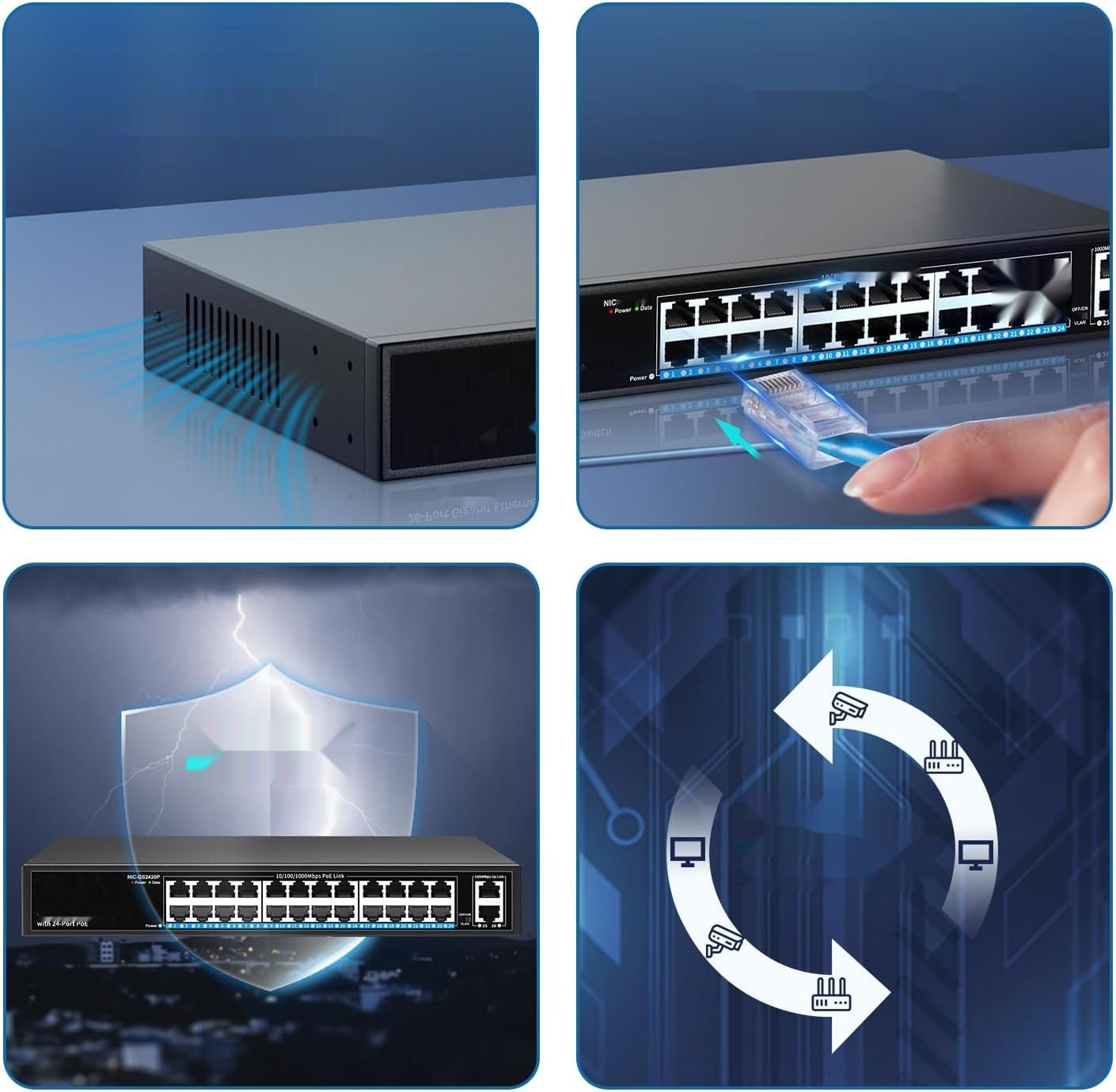 24-portowy NICGIGA przełącznik PoE, 24 PoE+320W, 2 Uplink, VLAN, 48,3cm
