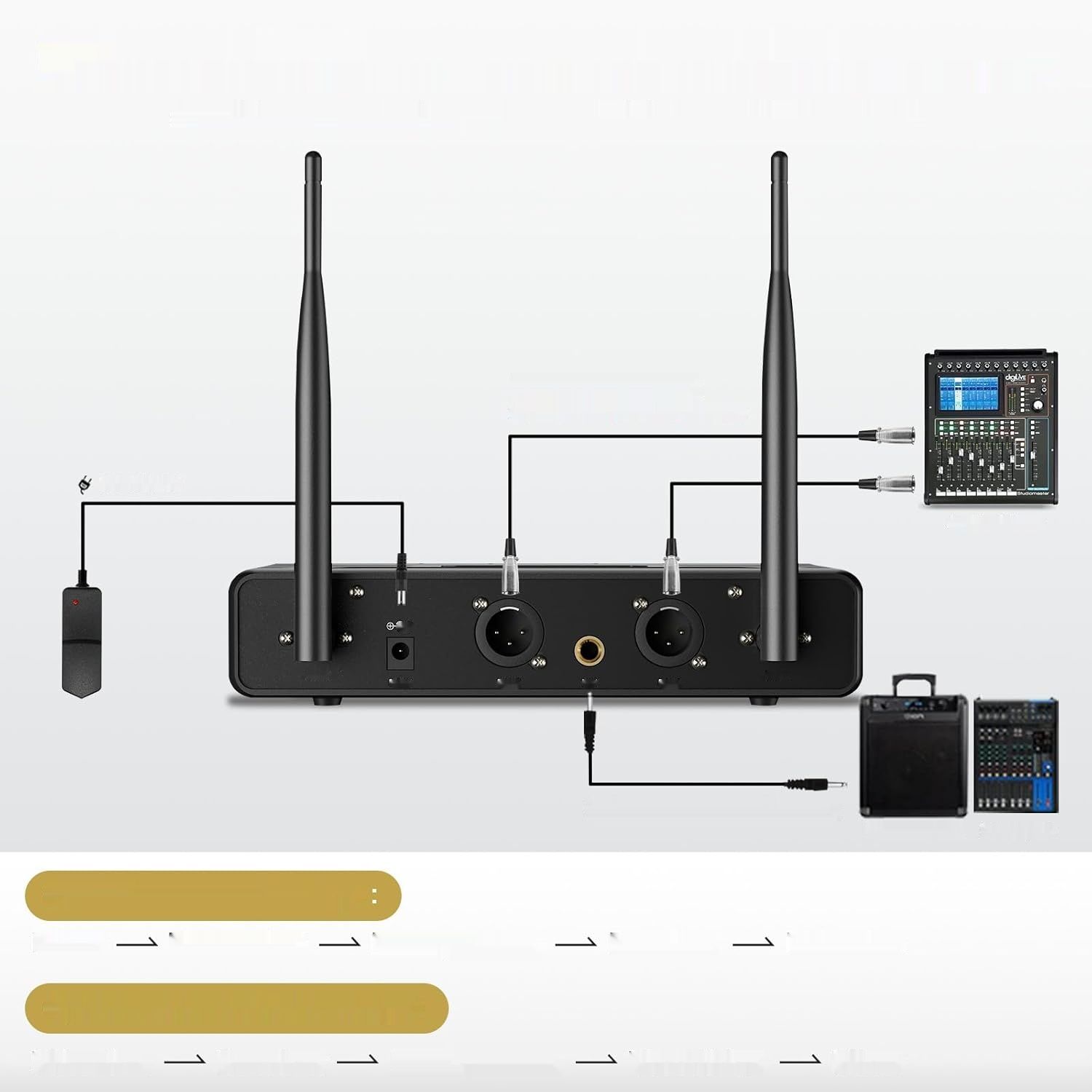 TONOR TW350 Podwójny Bezprzewodowy System Mikrofonów Karaoke