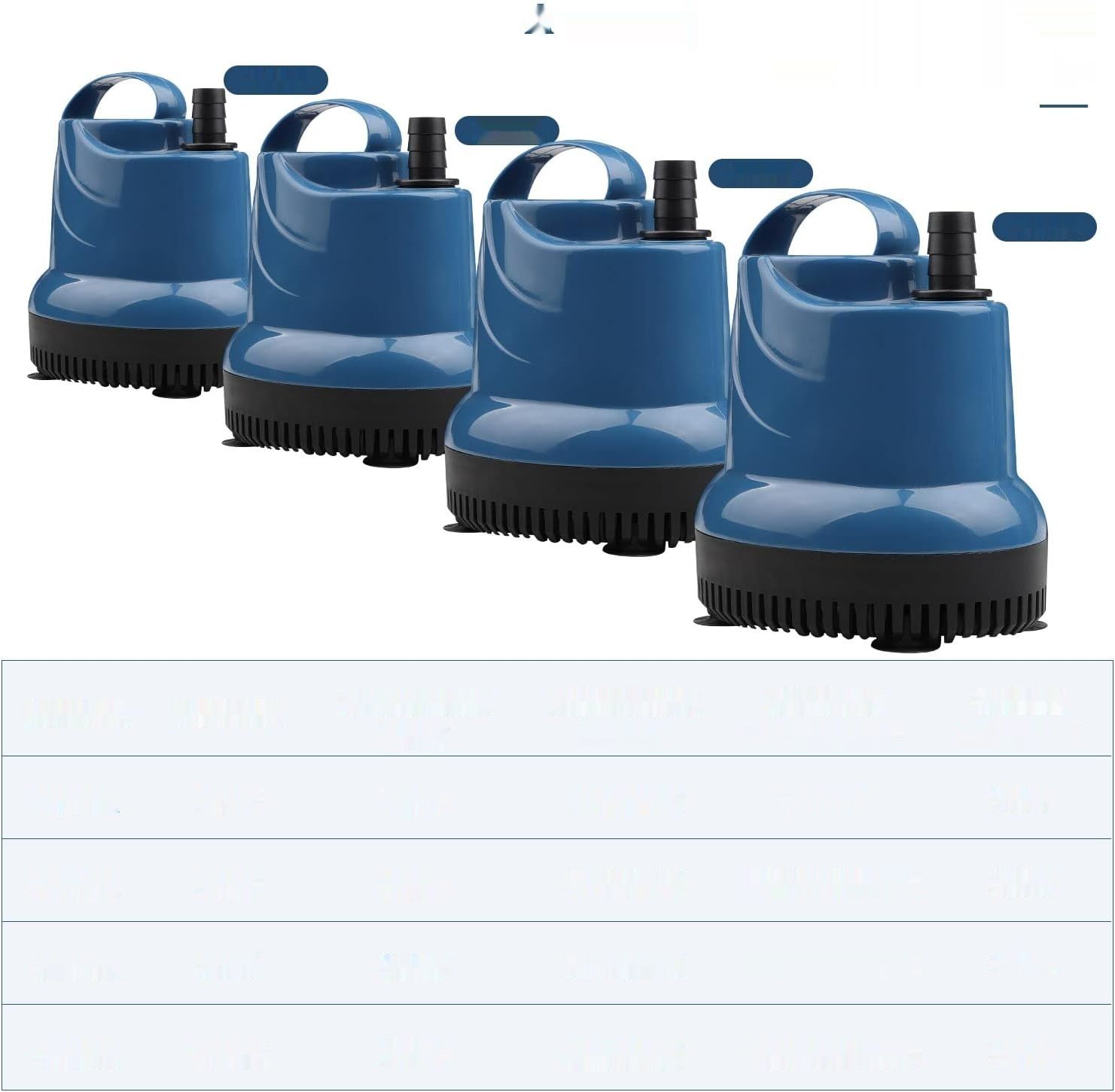 EXLECO Mini Pompa Wodna 1500L/H 20W 230V, do Ogrodu, Akwarium, Fontanny