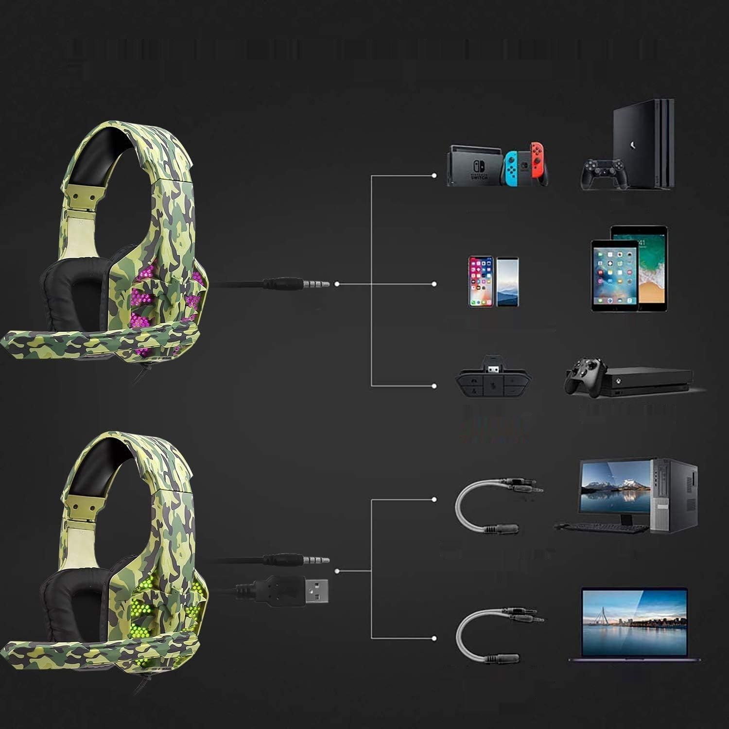 Przewodowa klawiatura USB do gier + mysz 2400 DPI + zestaw słuchawkowy.