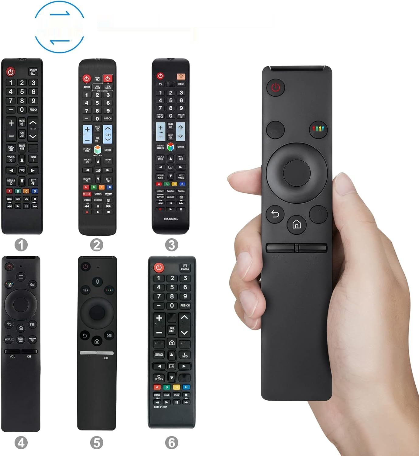UNIWERSALNY PILOT DO SMART TV
