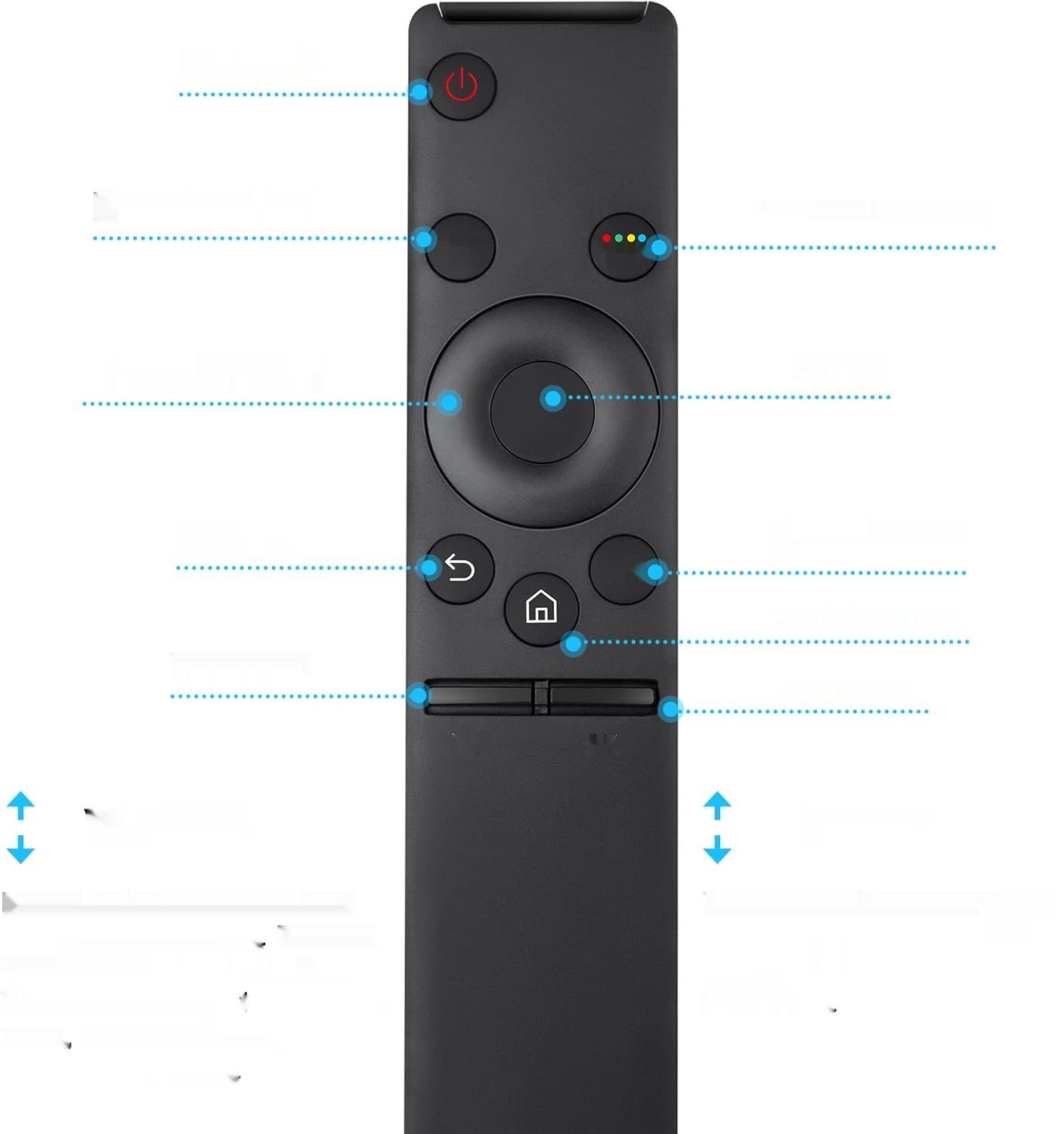 UNIWERSALNY PILOT DO SMART TV