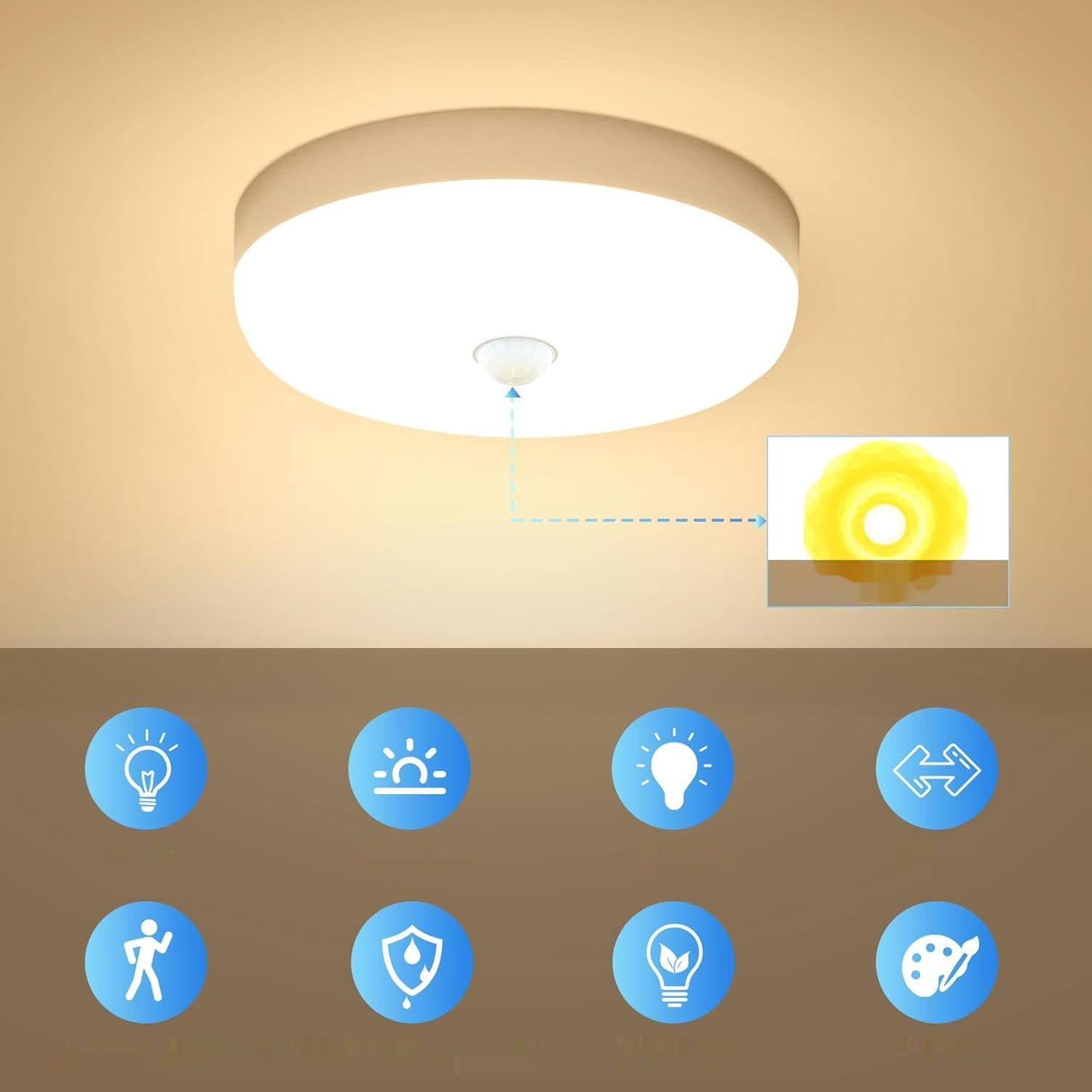 Combuh Lampa LED z czujnikiem ruchu, 15W, 3000K, 1500lm, IP56.