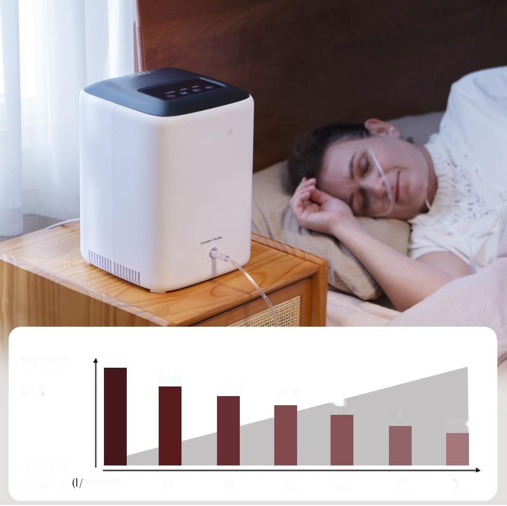 DEDAKJ Koncentrator Tlenu, Regulowany Przepływ 1-7L/min, 93% Koncentracja.