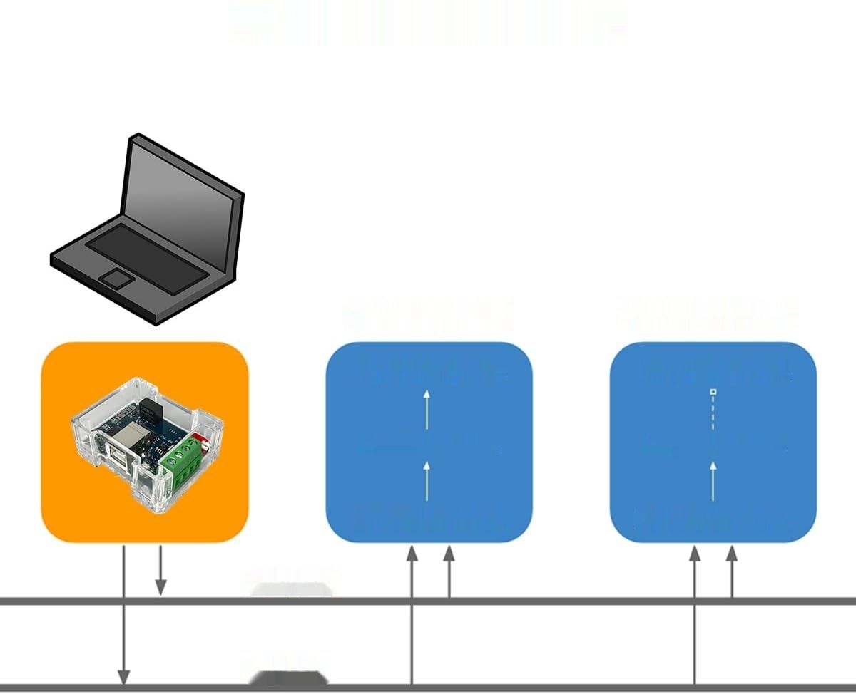 DSD TECH SH-C30G izolowany adapter USB CAN oparty na Canable.