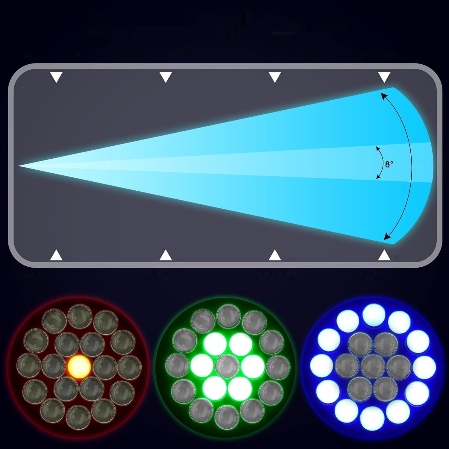19 x 15W Lyra LED RGBW DMX Beam Wash Efekty Świetlne DJ DMX Sceniczne