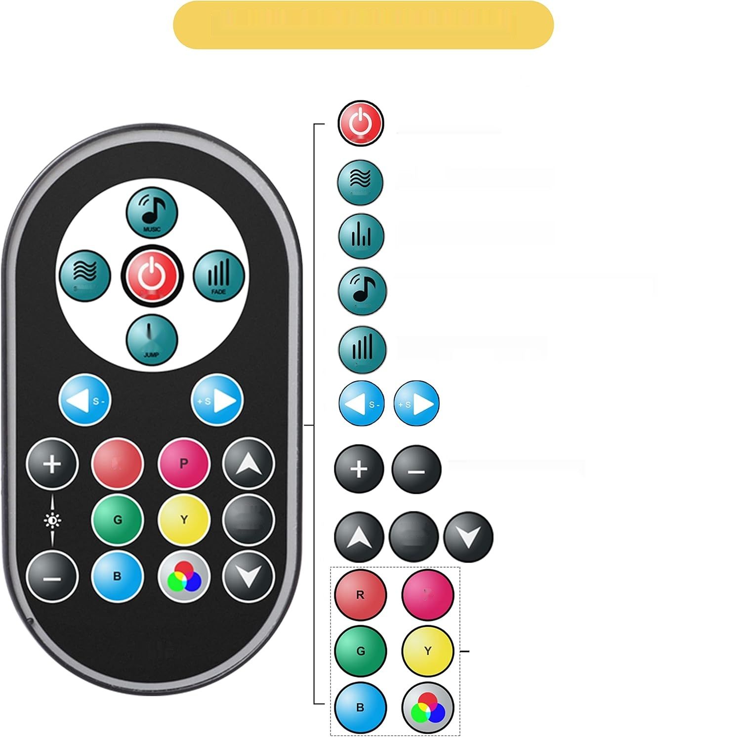 HOLDLAMP 4 x 36 LED reflektor Par, RGB, pilot, DMX512, na imprezy.