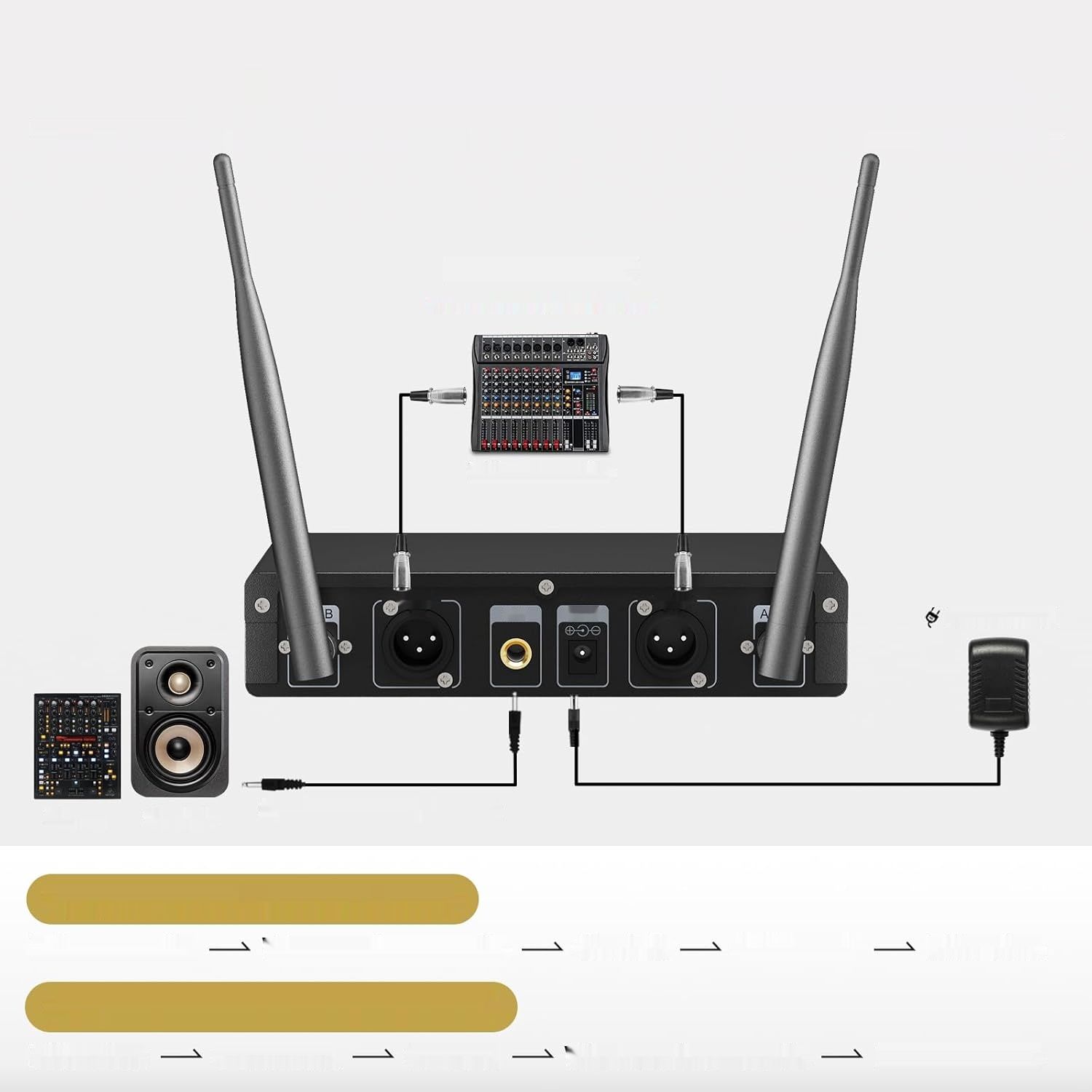 Mikrofony bezprzewodowe TONOR UHF UHF, zasięg 60M, idealne na imprezy.