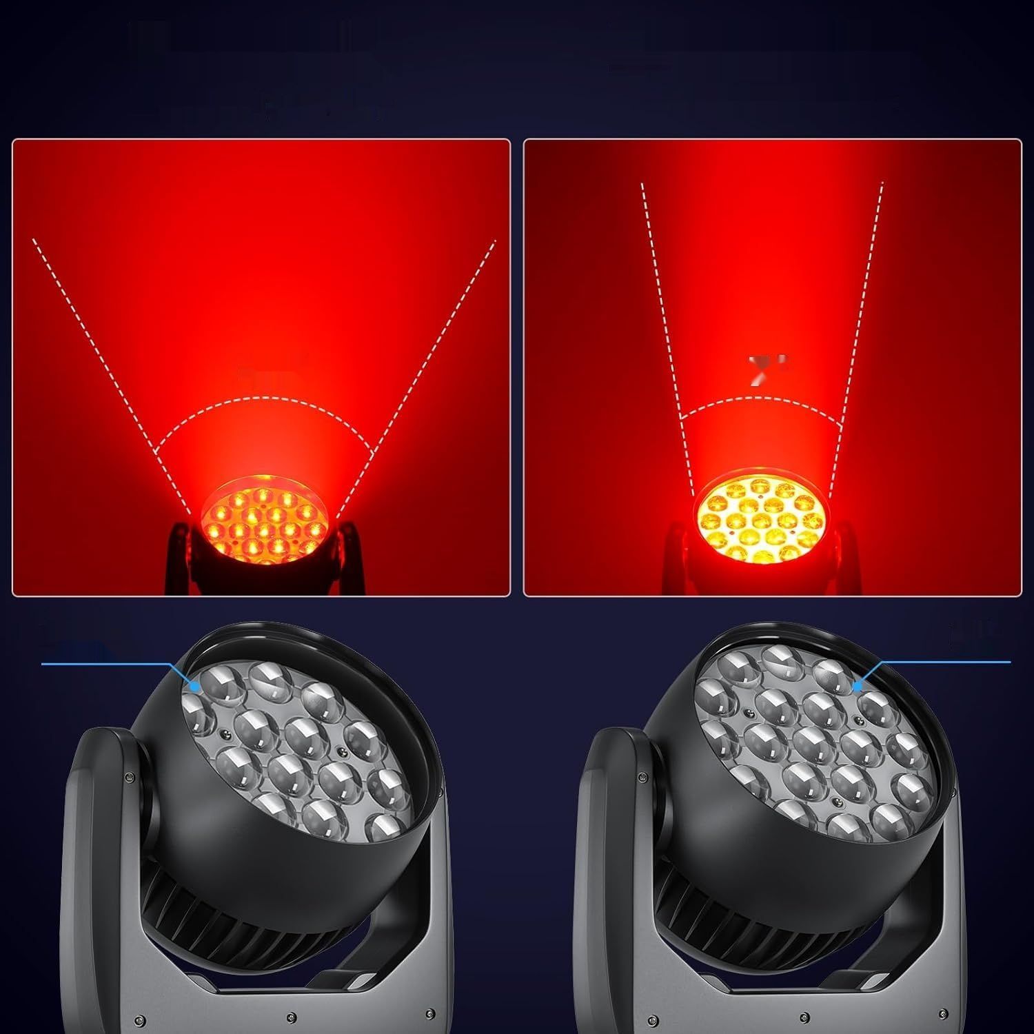 Głowica Ruchoma LED DJ – 19x15W RGBW, DMX, zoom, efekty