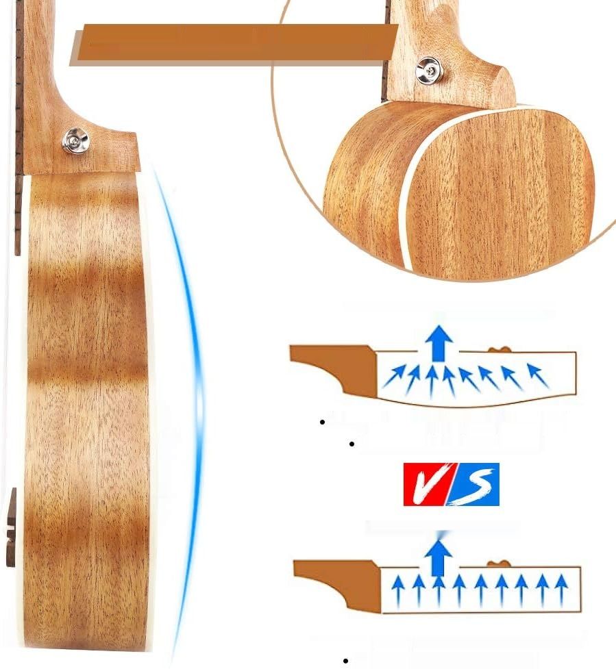 Vangoa Tenor Ukulele 26 cali z litego mahoniu Akustyczny zestaw