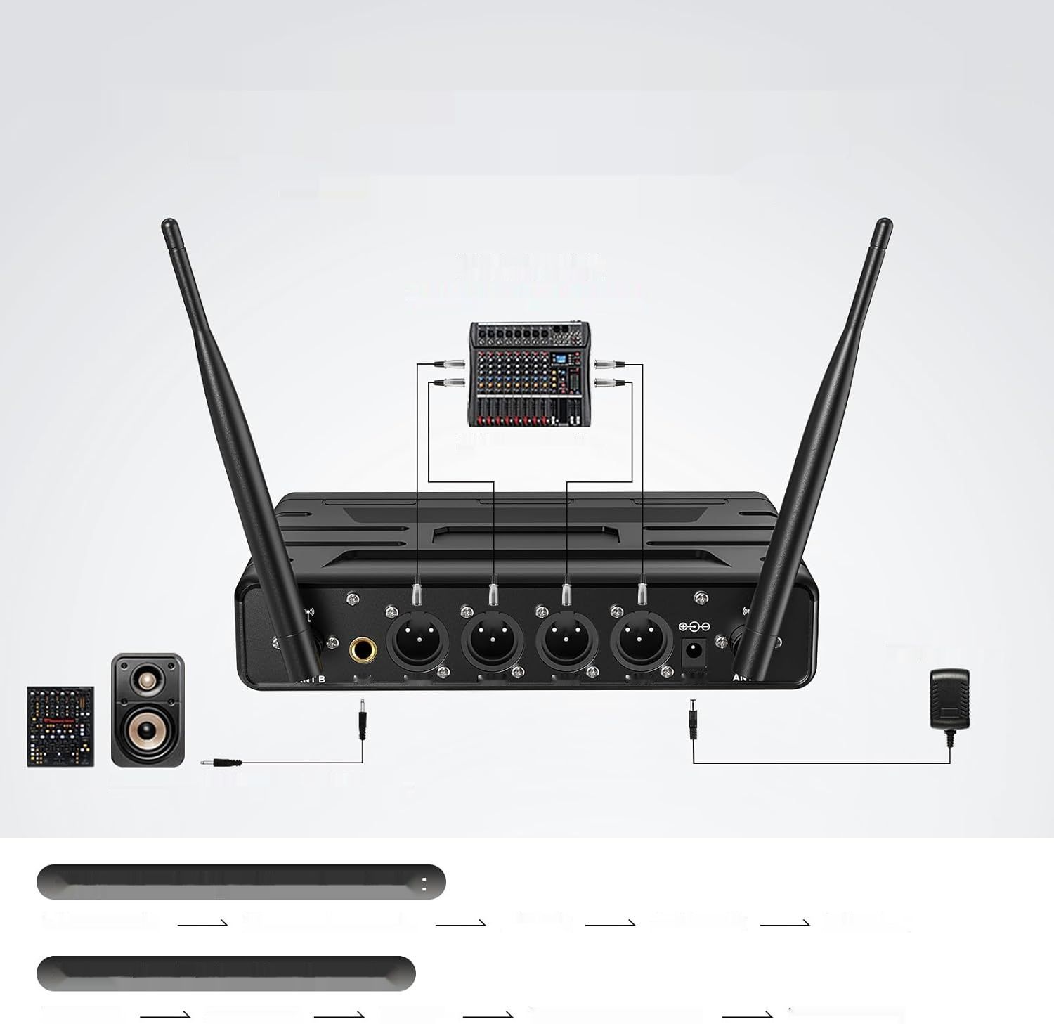 TONOR 4x5-kanałowe bezprzewodowe mikrofony, zasięg 60m UHF, idealne na wesela.