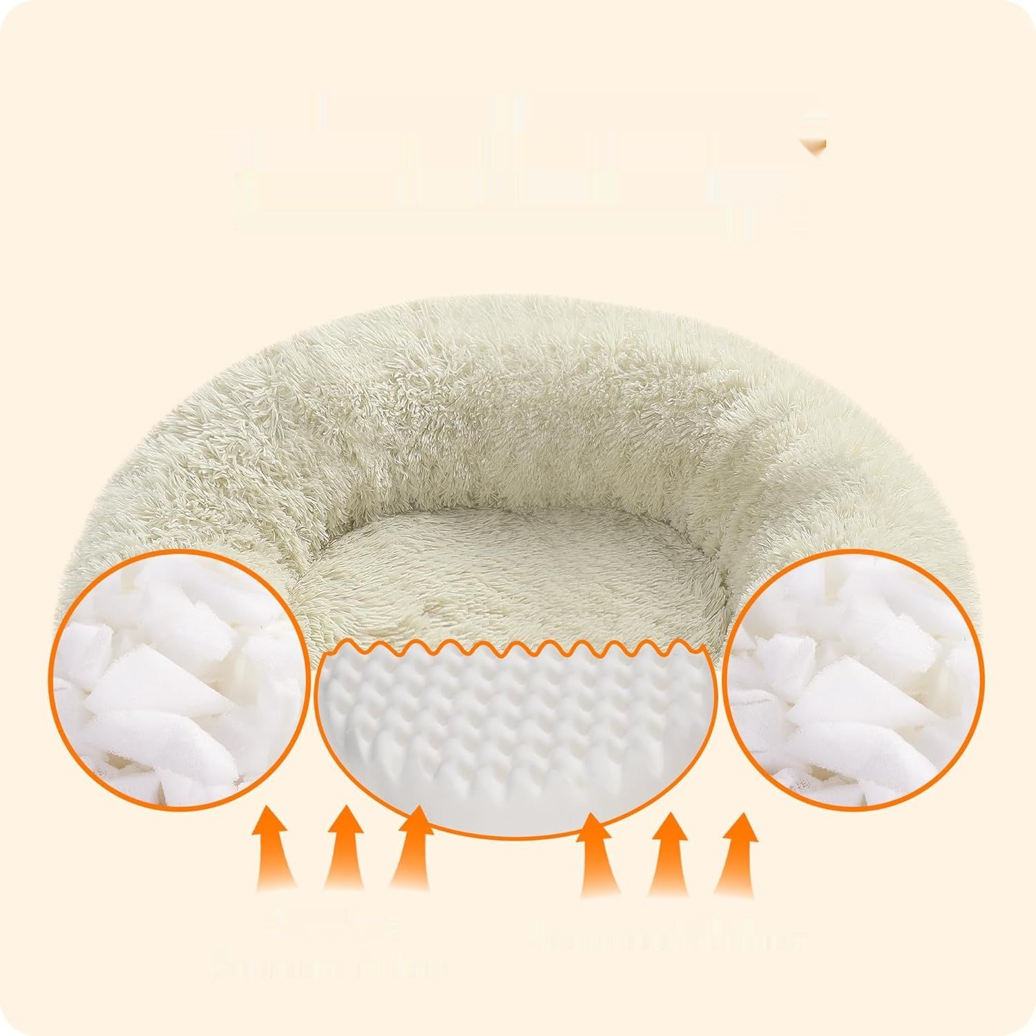 HMTOPE Ortopedyczne Legowisko dla Psa, Okrągła Sofa, Średnica 70 cm, Beżowy