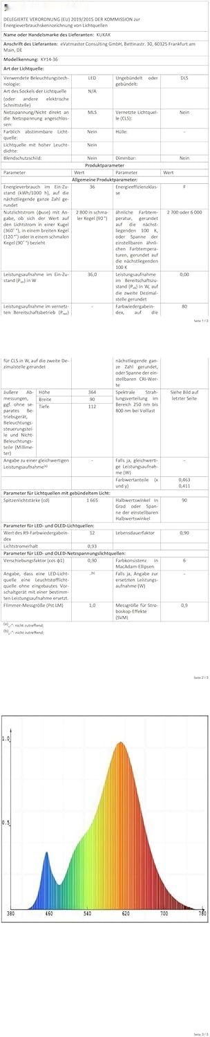 KUKAK LED Ścienna Lampa Zewnętrzna z Czujnikiem, 36 W, IP65, 3000 K