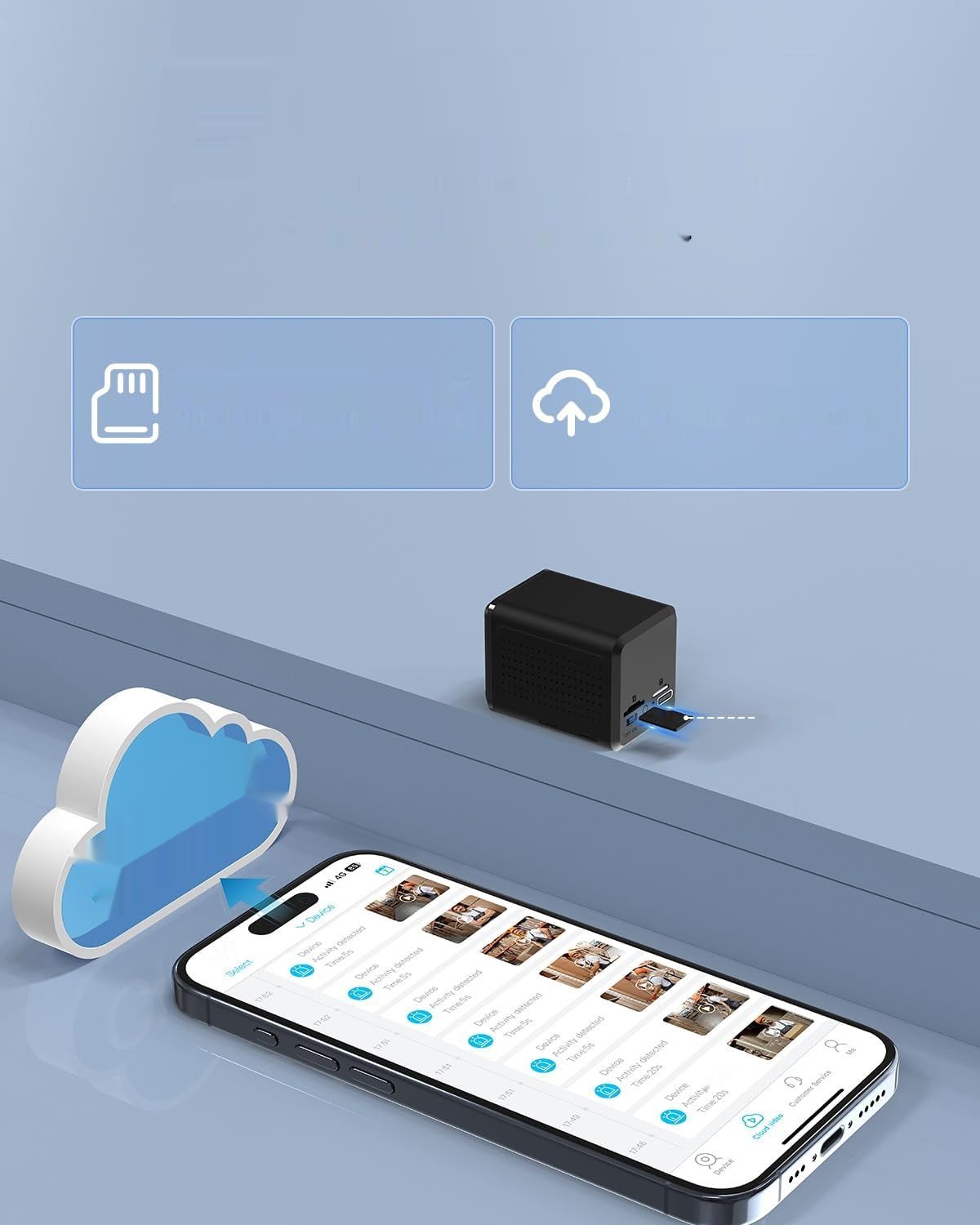 UCOCARE 4G LTE Mini Kamera do monitoringu GSM NA KARTĘ SIM 4G LTE, 1080P HD, 5200mAh