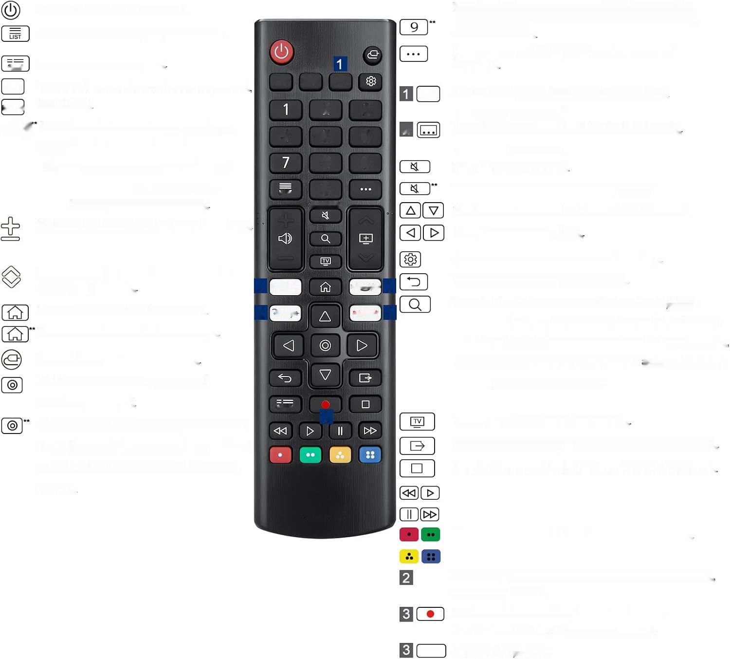 Pilot OMAIC do LG Smart TV z bezpośrednimi przyciskami - Nowy pilot IR