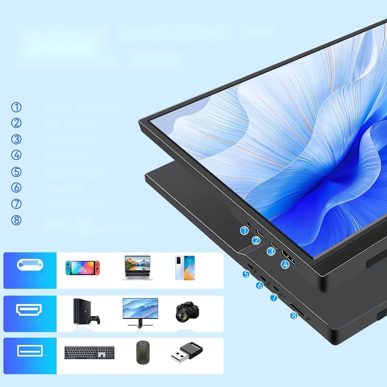 Pisichen 16&quot; Monitor Dotykowy 1920x1200P, USB-C, HDMI, HDR, IPS, 300 cd/m².