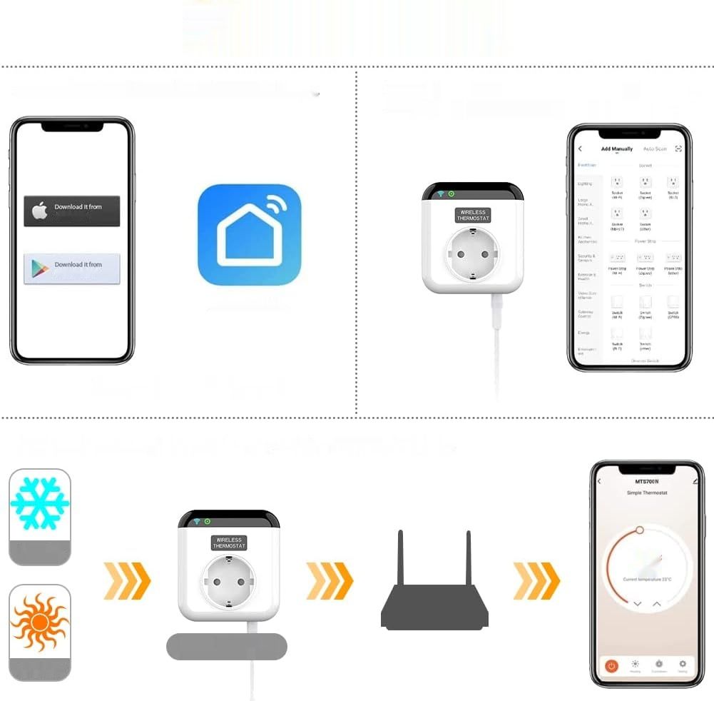 Programowalne gniazdo termostatu WiFi, zgodne z Alexa, Echo, Google Assistant