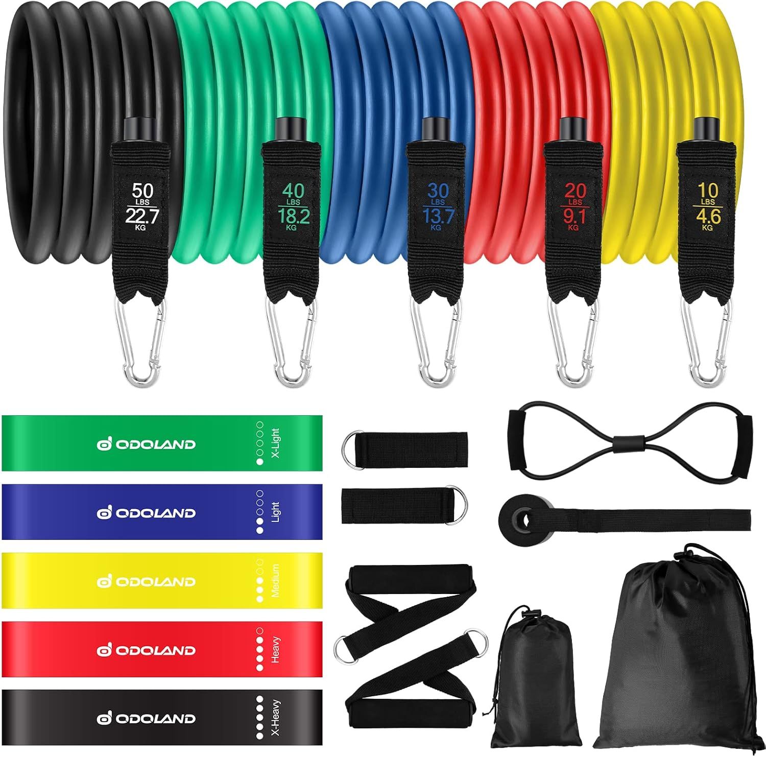 Odoland Zestaw taśm oporowych Gymnastikband 5 gum fitnessowych