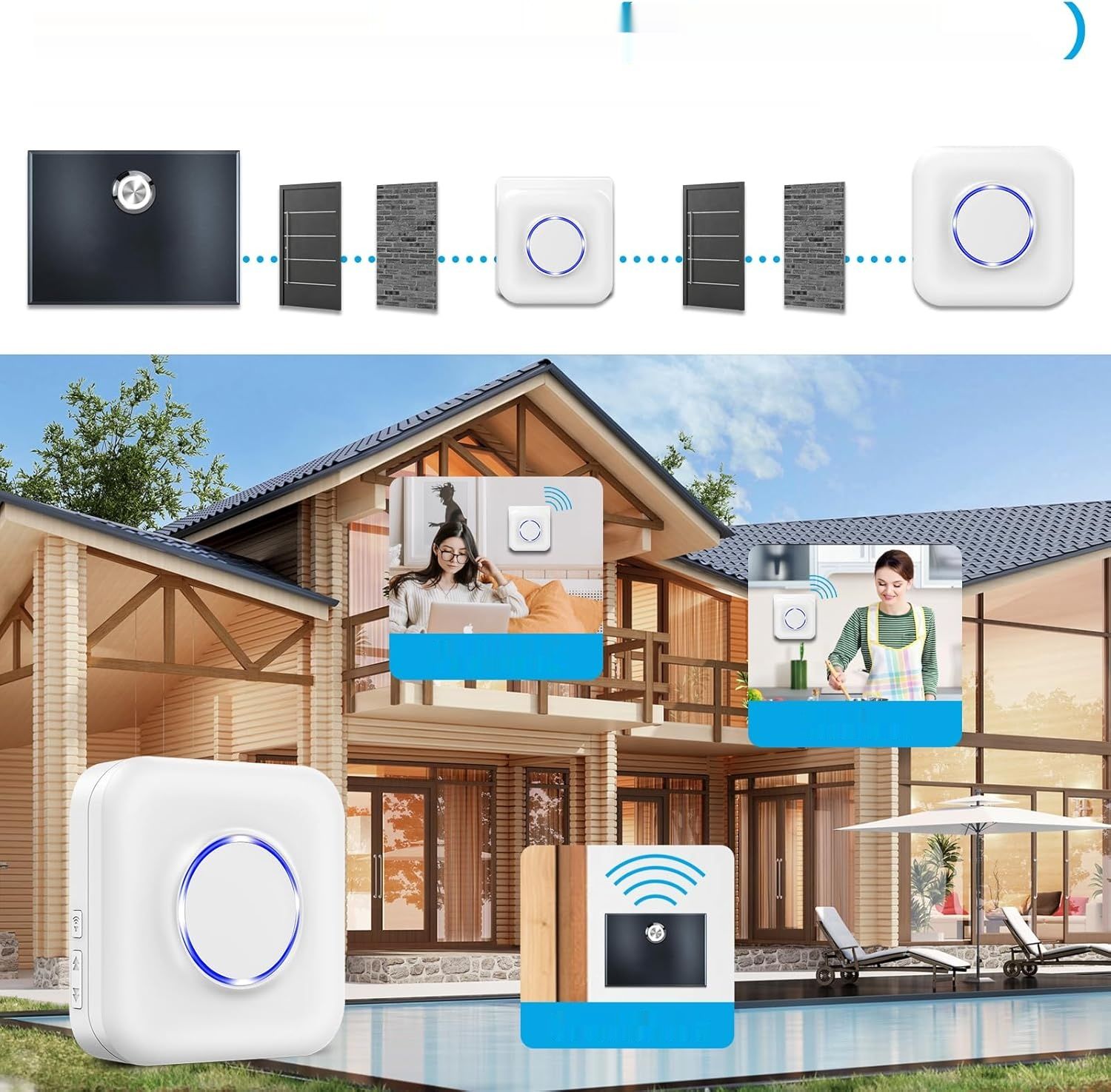 BITIWEND WLAN Zestaw Przedłużający Sygnał, 6-32V DC 3V, kompatybilny z app.