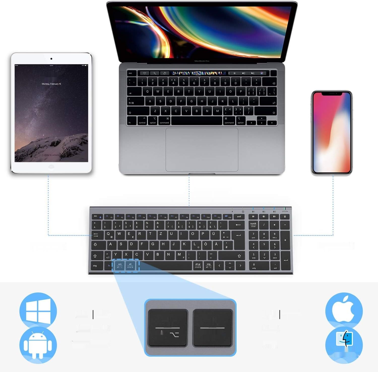 iClever Klawiatura Bluetooth, 3 Kanały, Ładowalna, Windows/Chrome/Mac