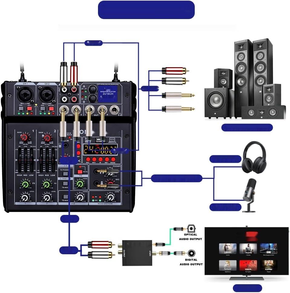 BOMGE 04E Mikser Audio Karaoke, Mikser 4-Kanałowy z Mikrofonem UHF