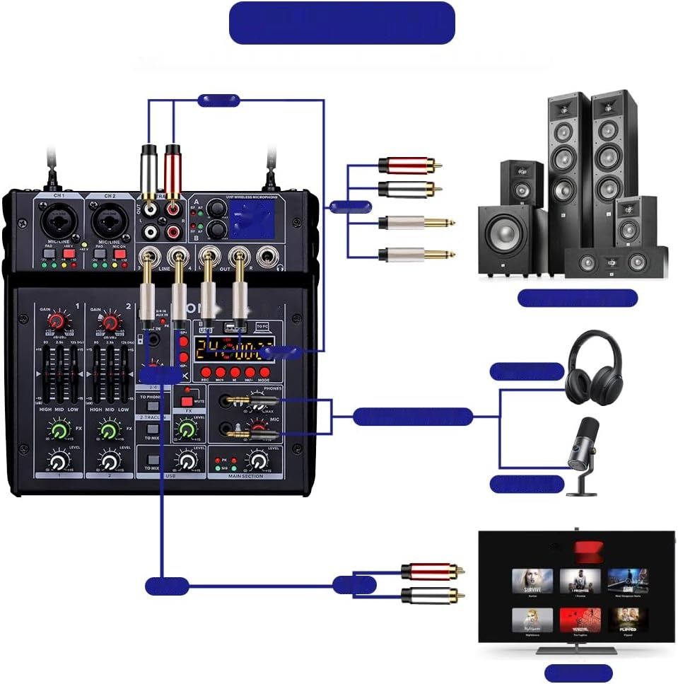 BOMGE 04E Mikser Audio Karaoke, Mikser 4-Kanałowy z Mikrofonem UHF