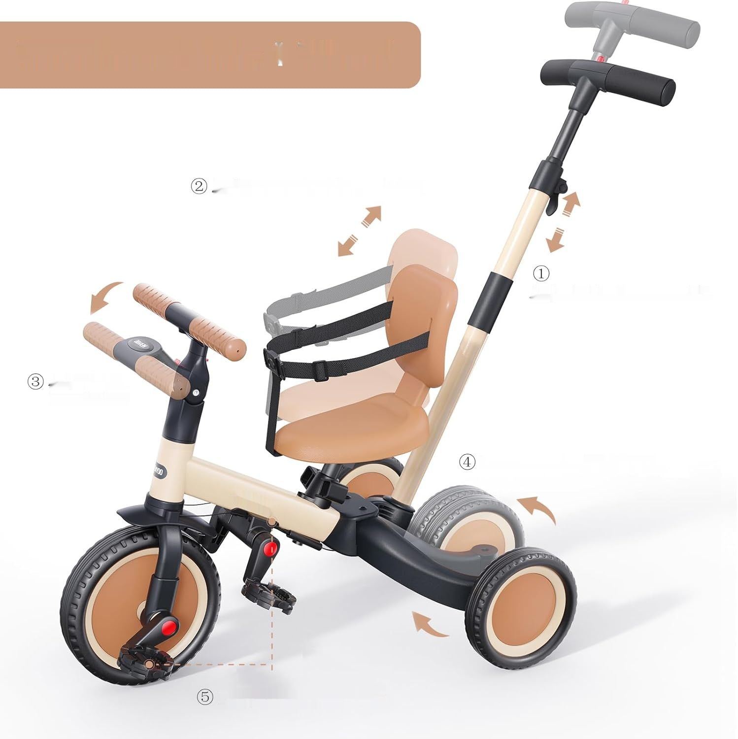 newyoo Rower Trójkołowy dla Maluchów, 5-w-1 Rower Trójkołowy dla Dzieci