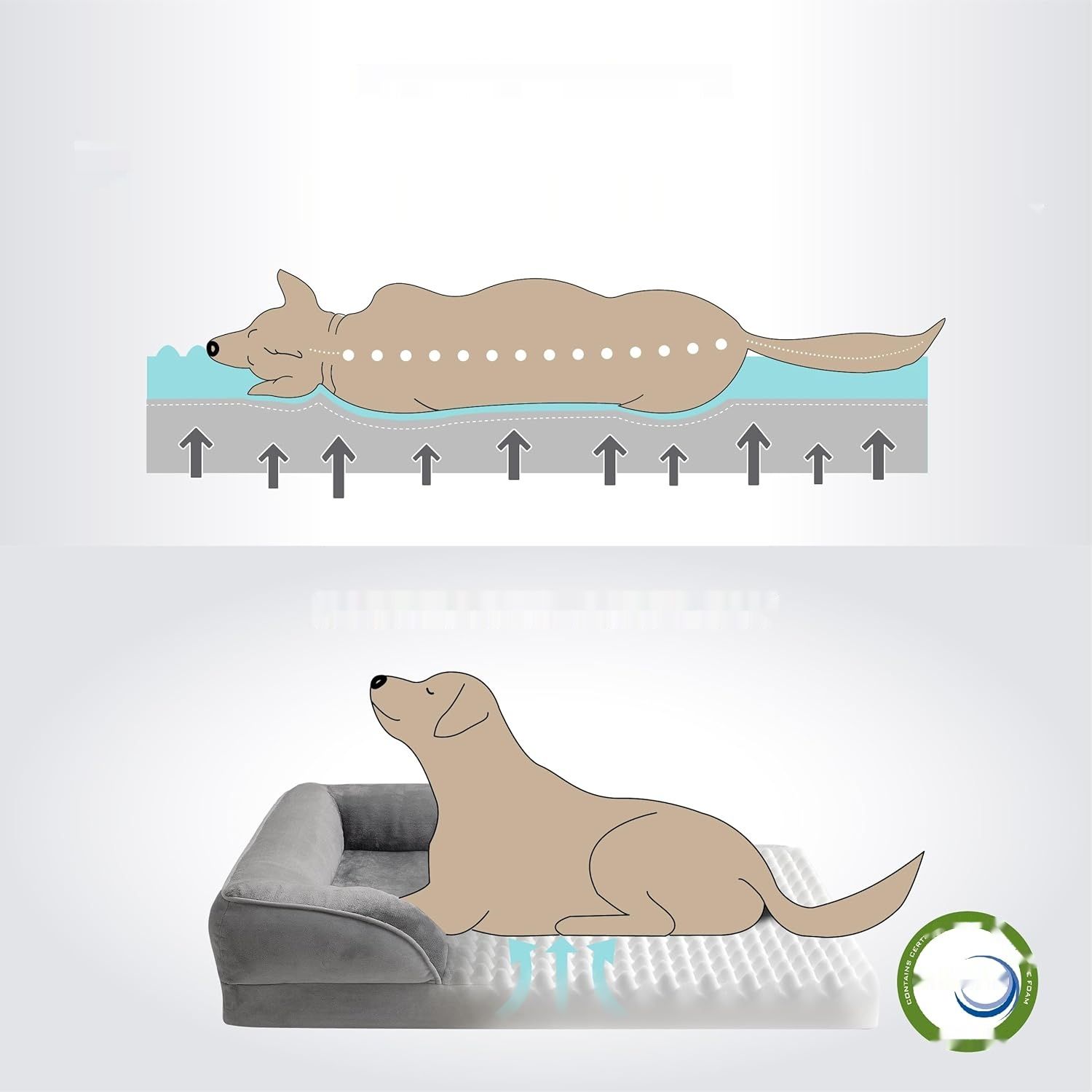 BEDSURE Ortopedyczne Łóżko dla Psa, Ergonomiczna Sofa, Szary