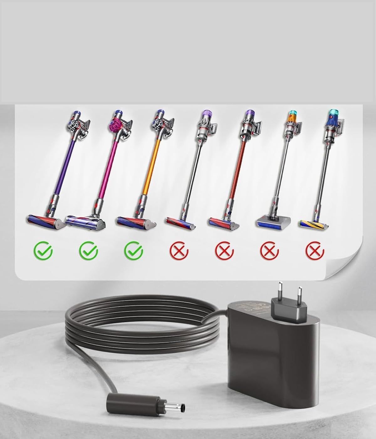 VUOHOEG Kabel ładujący do V8 Ładowarka 26,1 V Zasilacz do  V8 V7 V6