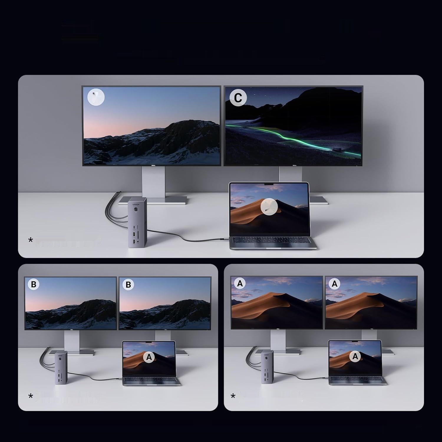 UGREEN Revodok Max 213 Thunderbolt 4 Dock 40Gbps