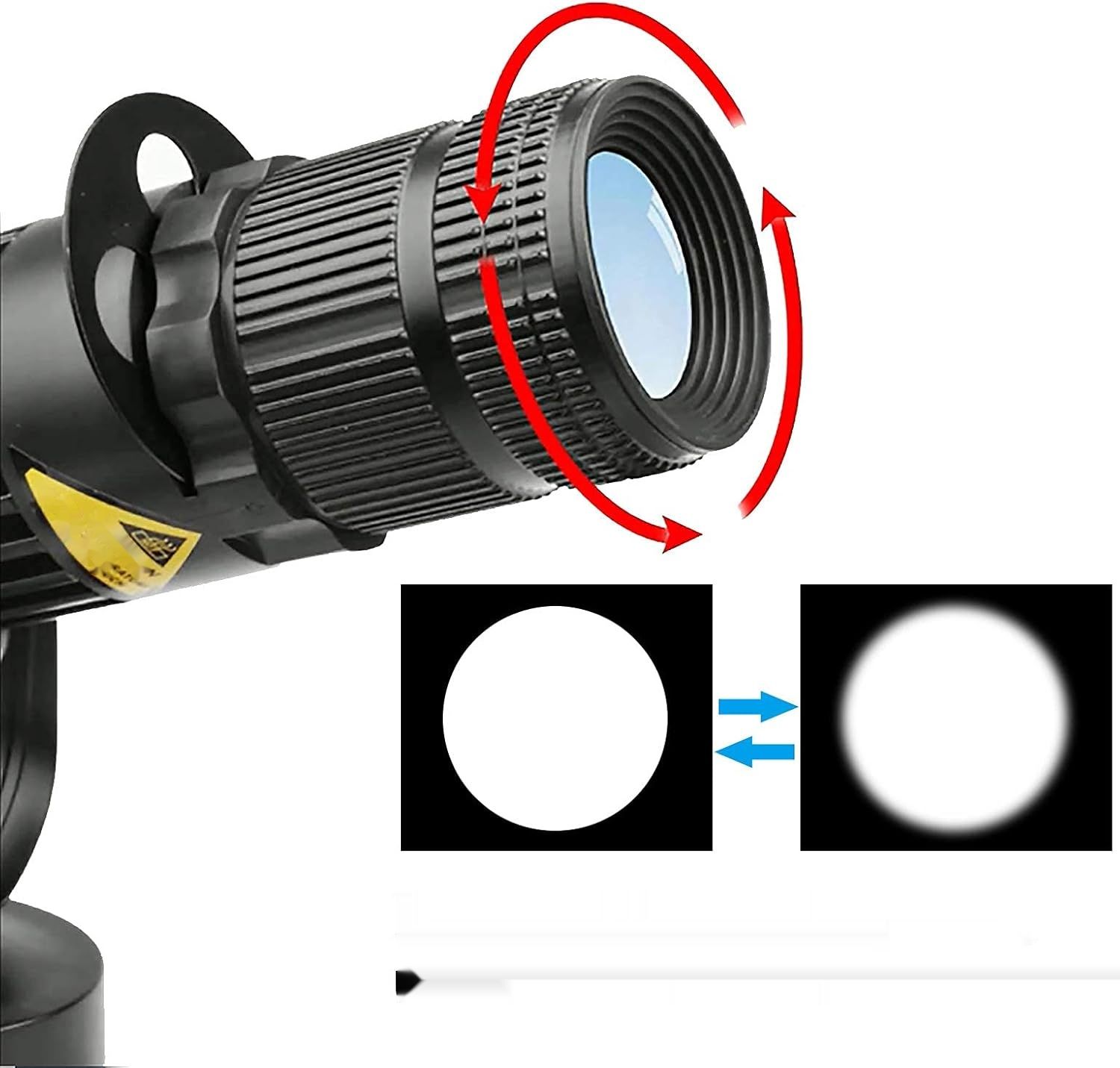 Regulowany Reflektor LED 15W do Sceny i Wydarzeń