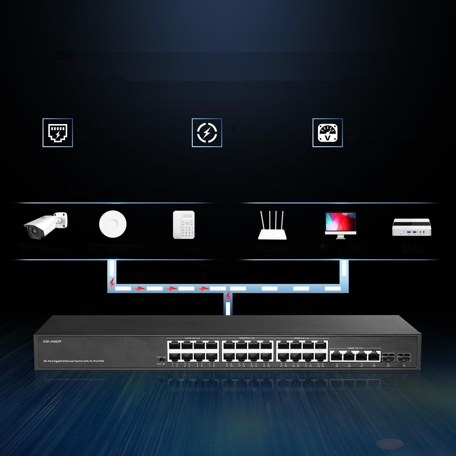 Binardat 30-portowy gigabitowy przełącznik POE, 24 porty POE+ 100/1000Mbps