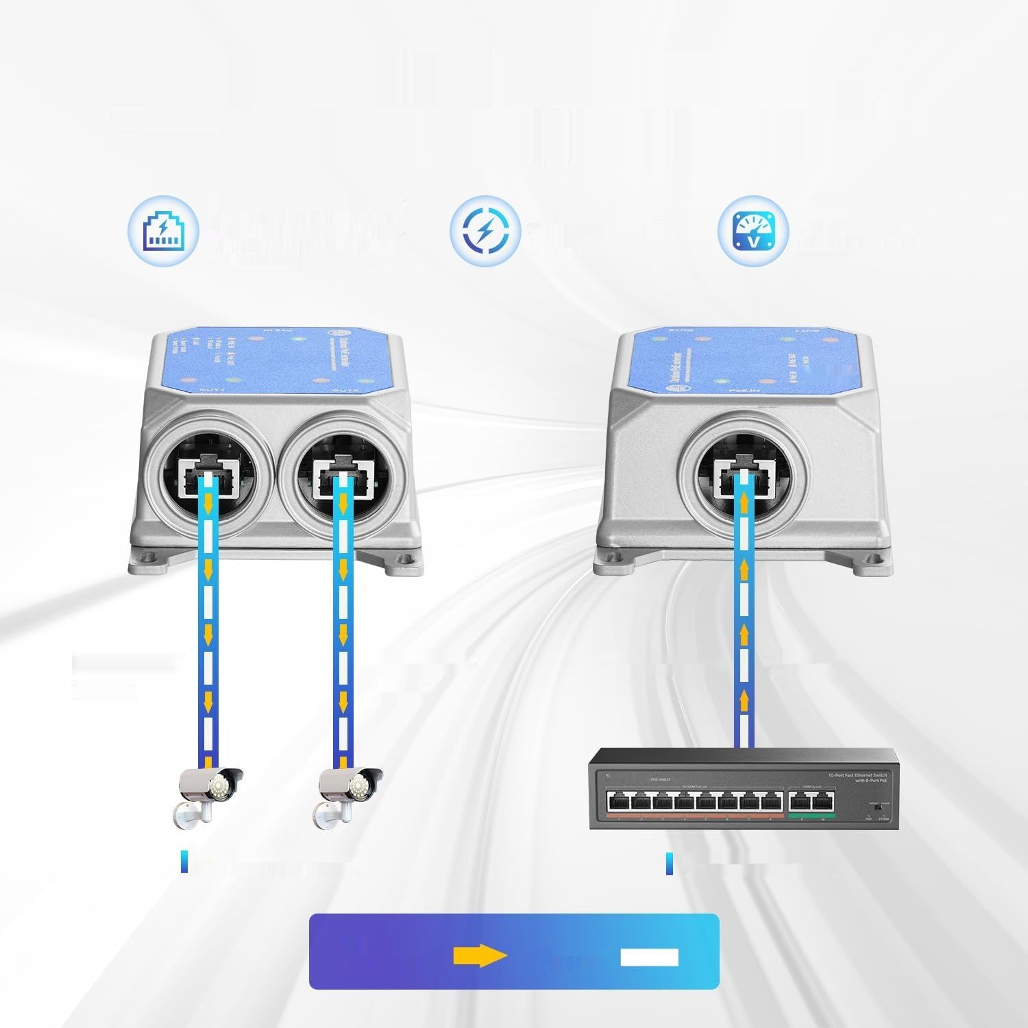 MokerLink IP67 zewnętrzny 3-portowy extender Gigabit PoE