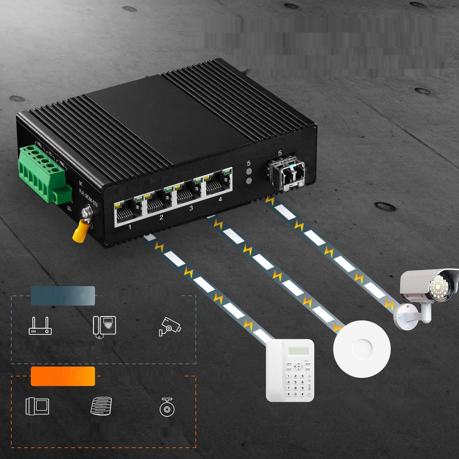 Binardat 5-portowy przemysłowy przełącznik Ethernet Din Rail PoE Gigabit