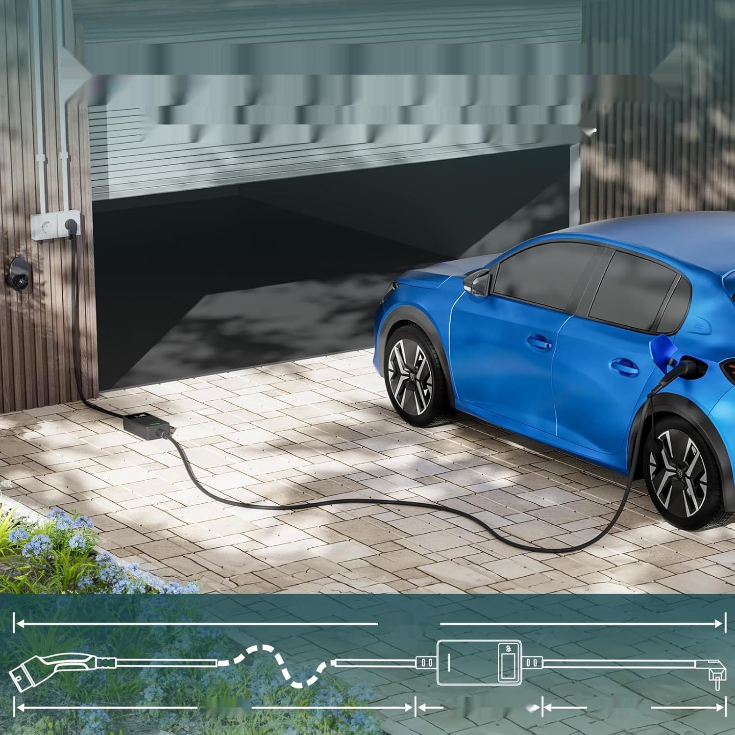 Kabel do ładowania typu 2 Schuko 3,68 kW, model 3/Y, e-208, Fortwo, Q4