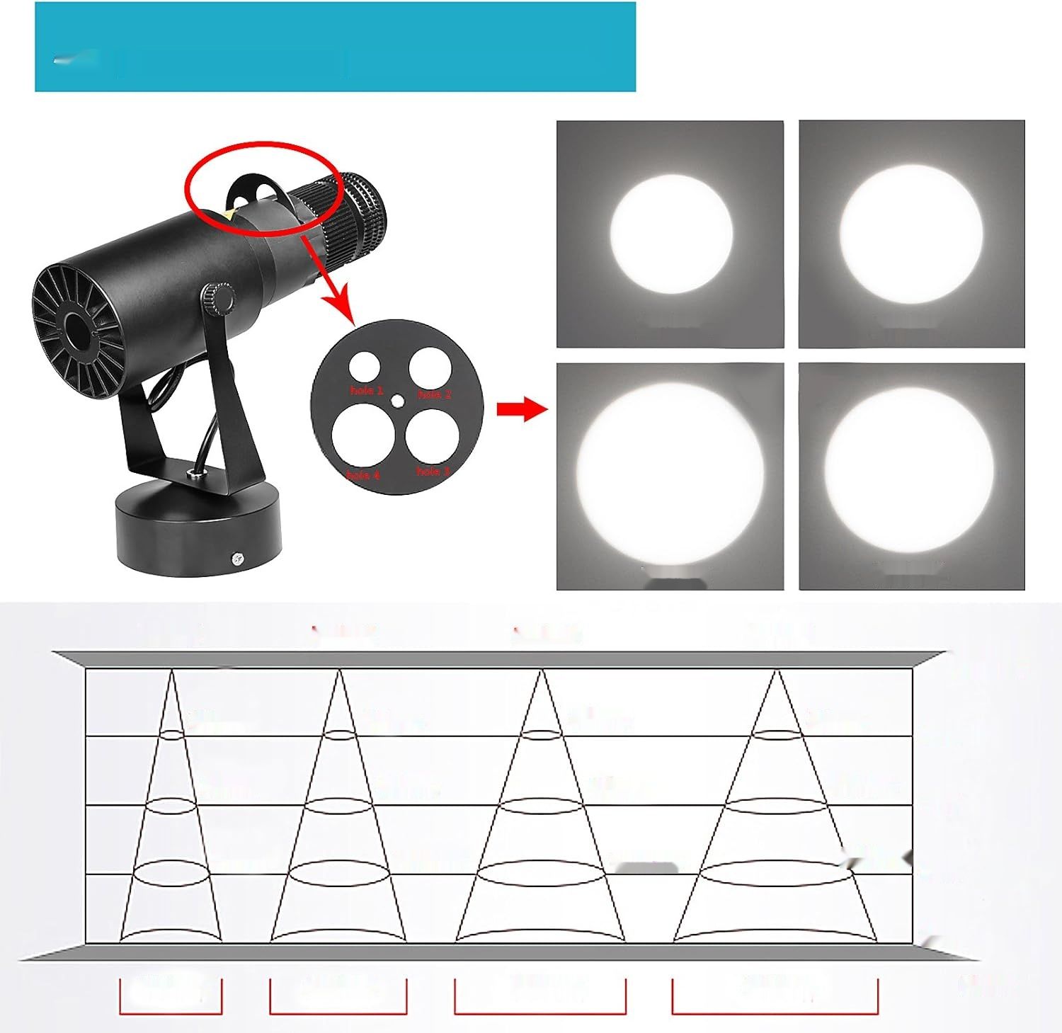 15W Biały LED Pinspot Light, Reflektor LED