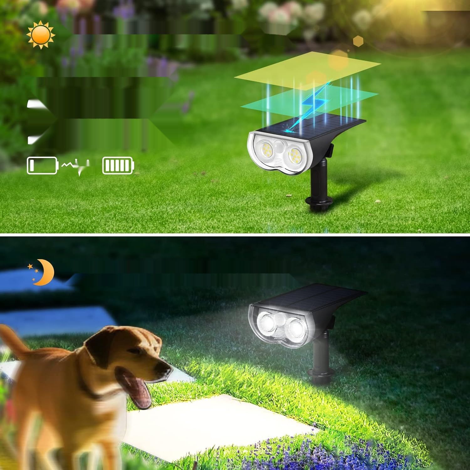 Linkind StarRay Lampy Słoneczne z czujnikiem ruchu, 2 sztuki