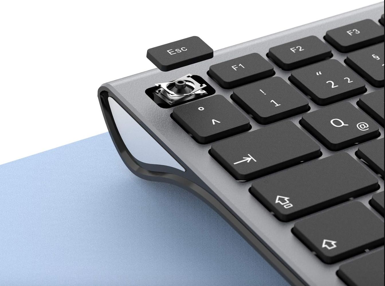 seenda Bezprzewodowa Klawiatura 2.4G, Układ Klawiatury QWERTZ w języku niemieckim