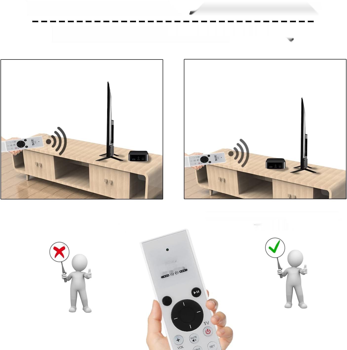 YiBiChin Nowy pilot do Apple TV Box MC377LL/A A1294 A1156, TV4 4K, 4th TV HD