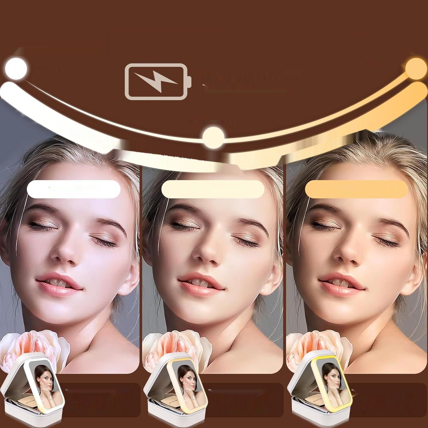 Kosmetyczka z podświetlanym lusterkiem