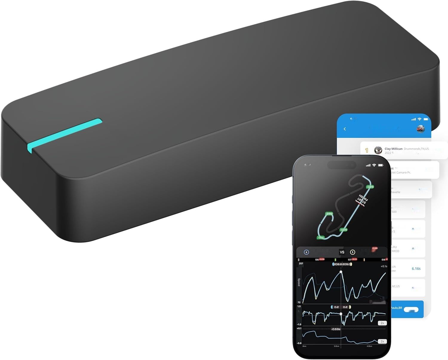 Nowy GPS-owy miernik Dragy DRG70-C Odnowiony