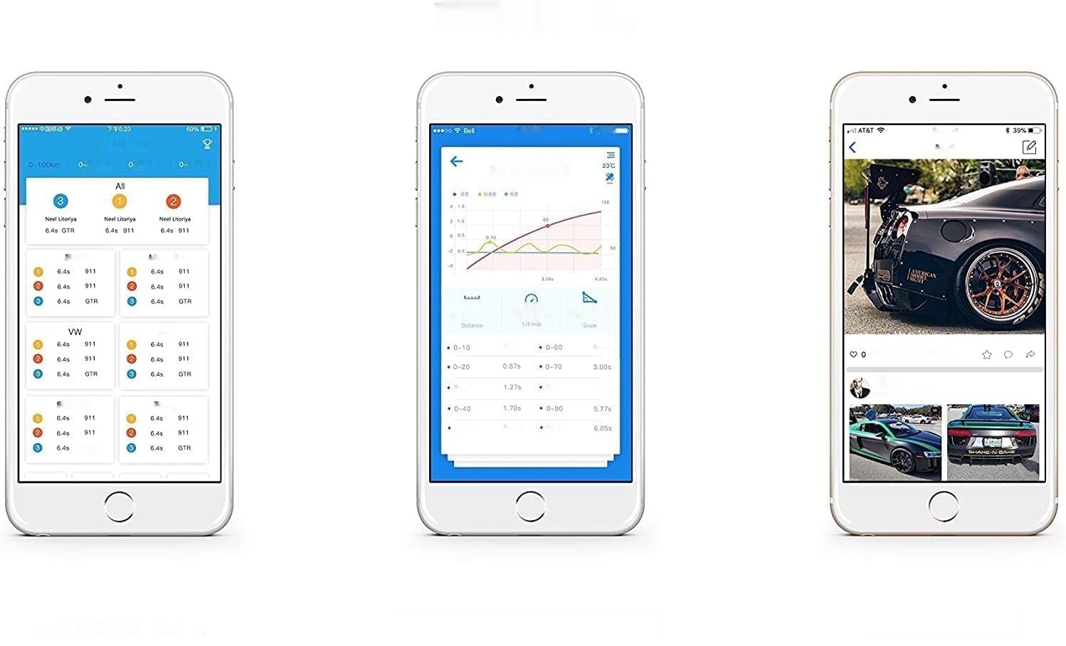 Nowy GPS-owy miernik Dragy DRG70-C Odnowiony